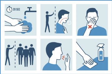 CORONAVIRUS: MISURE IGIENICO-SANITARIE